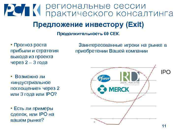 Предложение инвестору (Exit) Продолжительность 60 СЕК. • Прогноз роста прибыли и стратегия выхода из