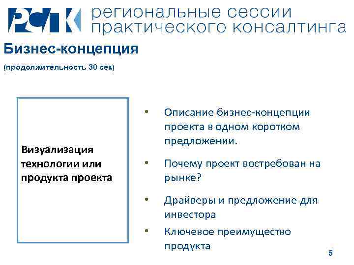 Бизнес-концепция (продолжительность 30 сек) • Визуализация технологии или продукта проекта Описание бизнес-концепции проекта в
