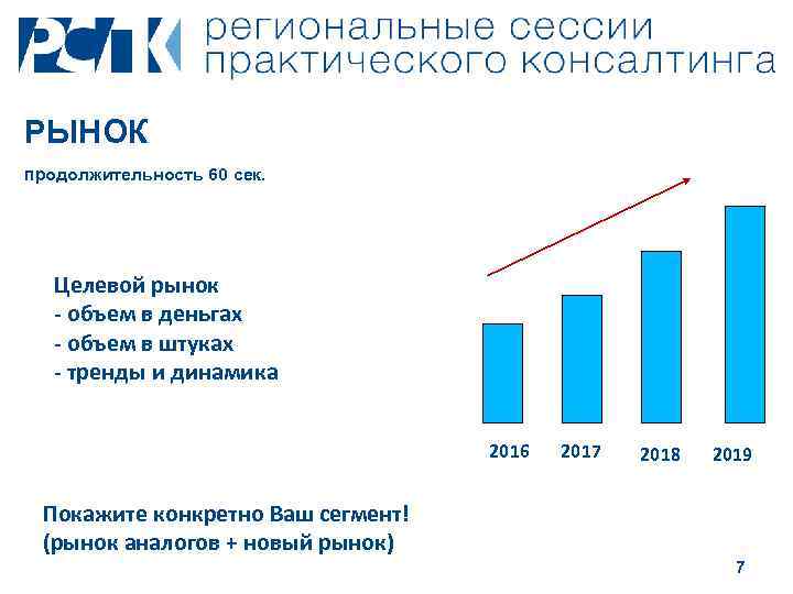 РЫНОК продолжительность 60 сек. Целевой рынок - объем в деньгах - объем в штуках