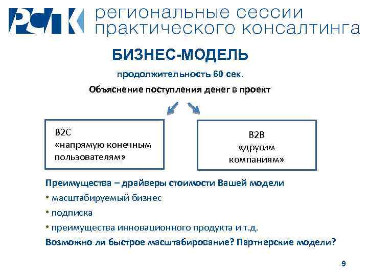 БИЗНЕС-МОДЕЛЬ продолжительность 60 сек. Объяснение поступления денег в проект B 2 С «напрямую конечным