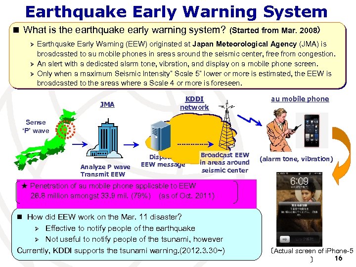 Earthquake Early Warning System n What is the earthquake early warning system? (Started from