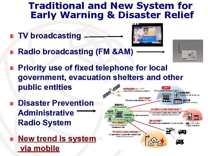 Traditional and New System for Early Warning & Disaster Relief TV broadcasting Radio broadcasting
