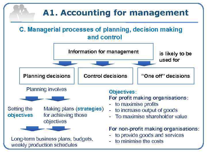 A 1. Accounting for management C. Managerial processes of planning, decision making and control