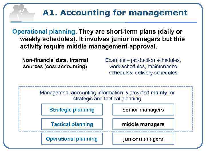 A 1. Accounting for management Operational planning. They are short-term plans (daily or weekly