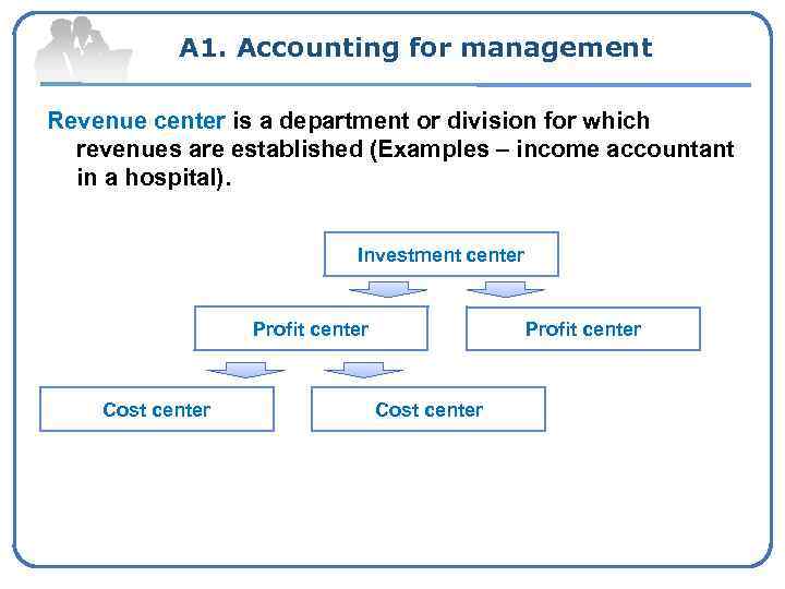 A 1. Accounting for management Revenue center is a department or division for which