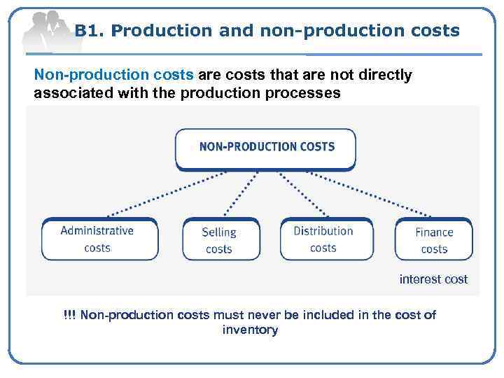 B 1. Production and non-production costs Non-production costs are costs that are not directly