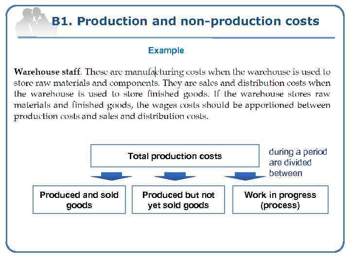 B 1. Production and non-production costs Example Total production costs Produced and sold goods