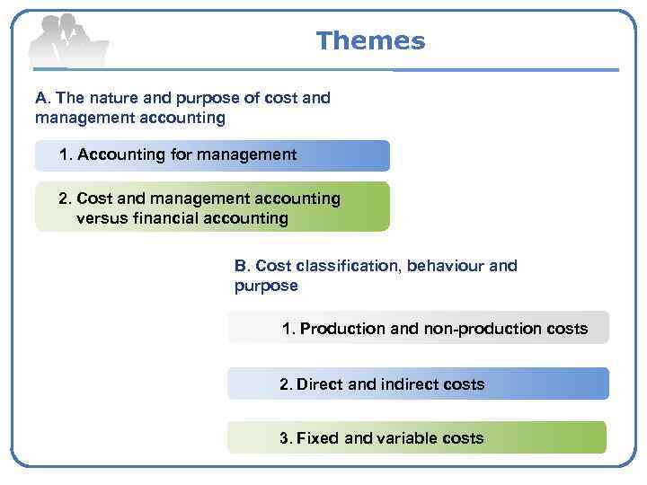 Themes A. The nature and purpose of cost and management accounting 1. Accounting for