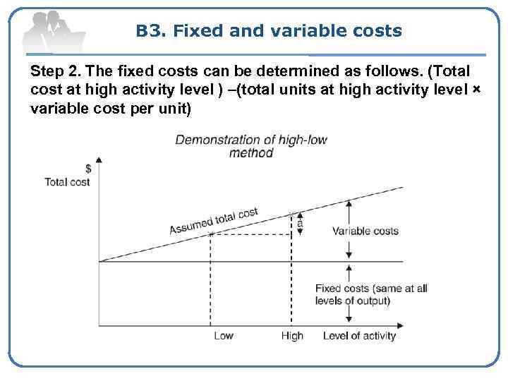 B 3. Fixed and variable costs Step 2. The fixed costs can be determined