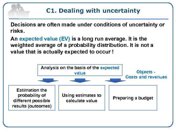 C 1. Dealing with uncertainty Decisions are often made under conditions of uncertainty or