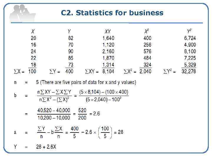 C 2. Statistics for business 