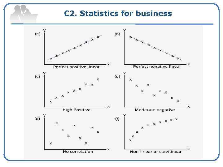 C 2. Statistics for business 