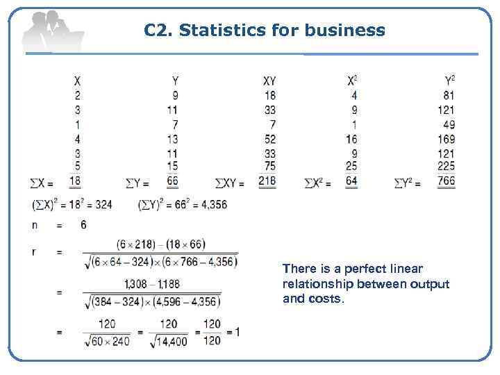 C 2. Statistics for business There is a perfect linear relationship between output and