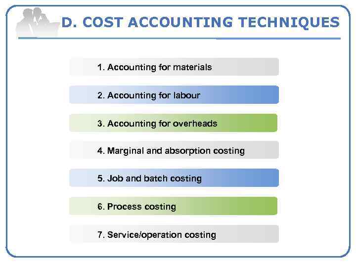D. COST ACCOUNTING TECHNIQUES 1. Accounting for materials 2. Accounting for labour 3. Accounting