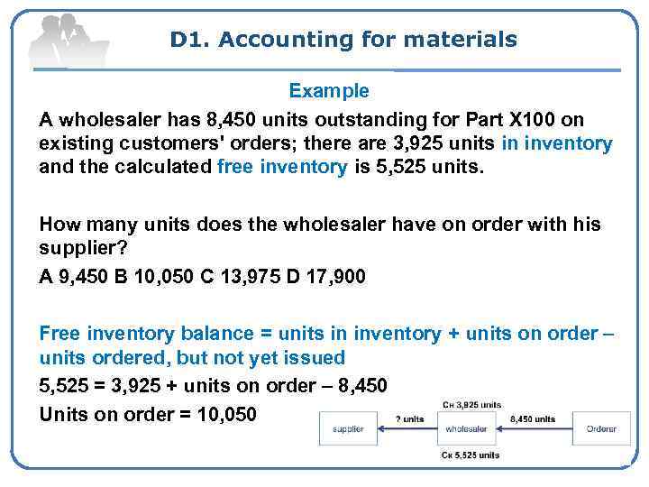 D 1. Accounting for materials Example A wholesaler has 8, 450 units outstanding for
