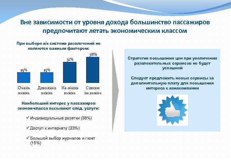 Вне зависимости от уровня дохода большинство пассажиров предпочитают летать экономическим классом При выборе а/к