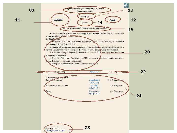 08 10 11 14 12 18 20 22 24 28 