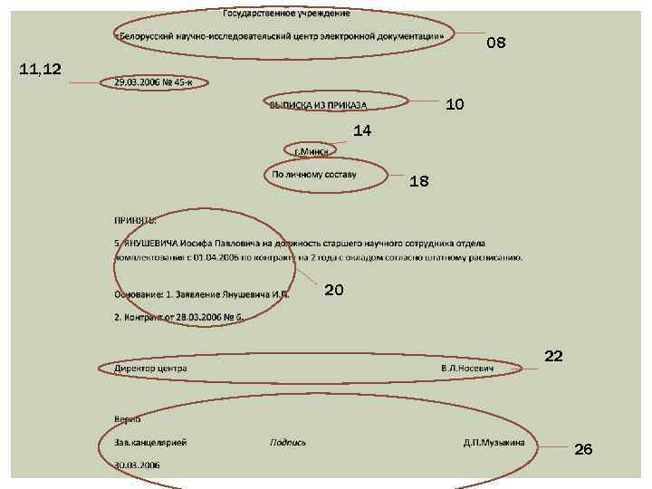 08 11, 12 10 14 18 20 22 26 