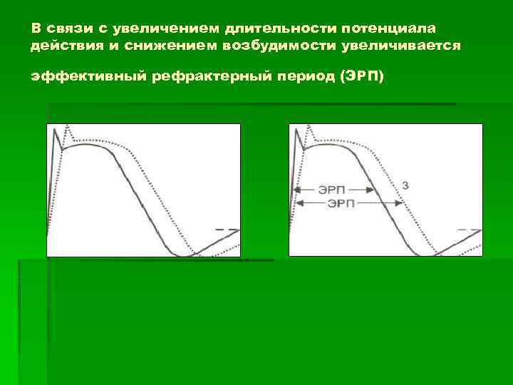 Увеличение длительности poe