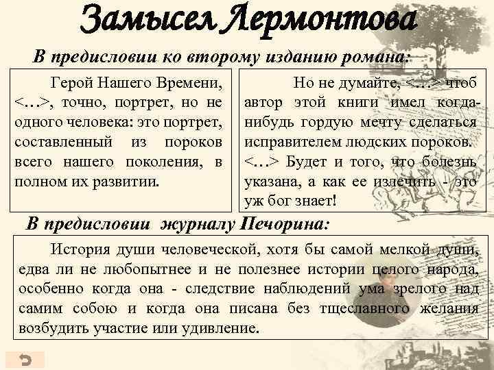 Замысел Лермонтова В предисловии ко второму изданию романа: Герой Нашего Времени, <…>, точно, портрет,