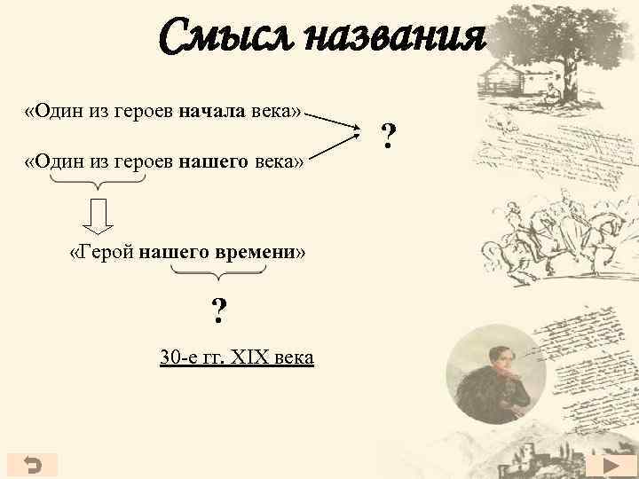 Смысл названия «Один из героев начала века» «Один из героев нашего века» «Герой нашего