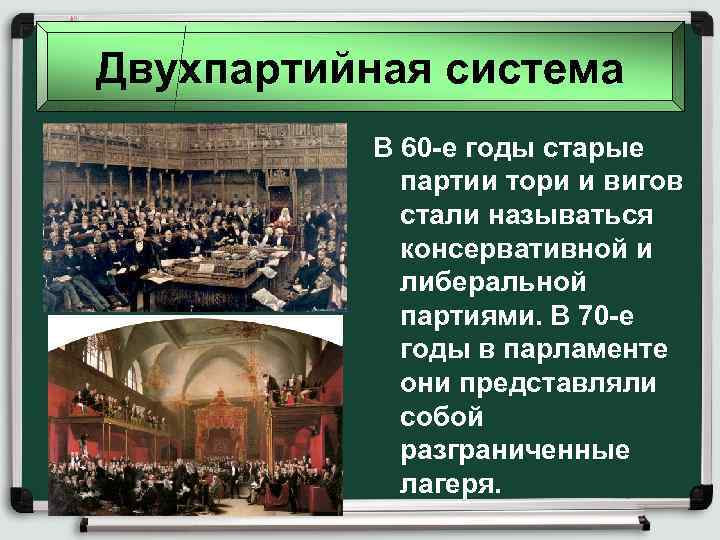 Двухпартийная система В 60 -е годы старые партии тори и вигов стали называться консервативной