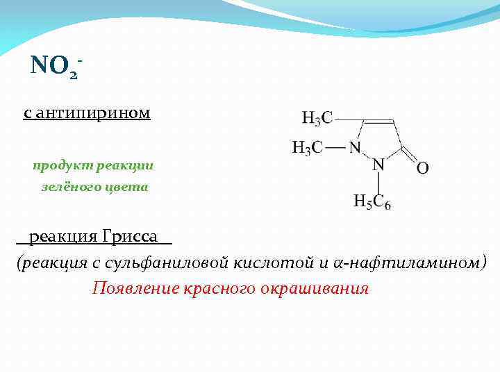 NO 2 с антипирином продукт реакции зелёного цвета реакция Грисса (реакция с сульфаниловой кислотой