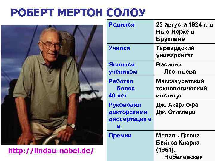 РОБЕРТ МЕРТОН СОЛОУ Родился 23 августа 1924 г. в Нью-Йорке в Бруклине Учился Гарвардский
