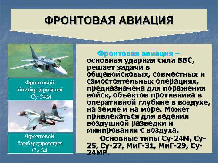 ФРОНТОВАЯ АВИАЦИЯ Фронтовой бомбардировщик Су-24 М Фронтовой бомбардировщик Су-34 Фронтовая авиация – основная ударная