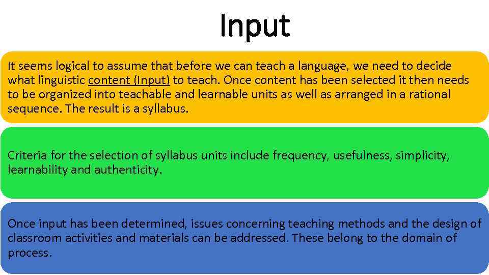 Input It seems logical to assume that before we can teach a language, we