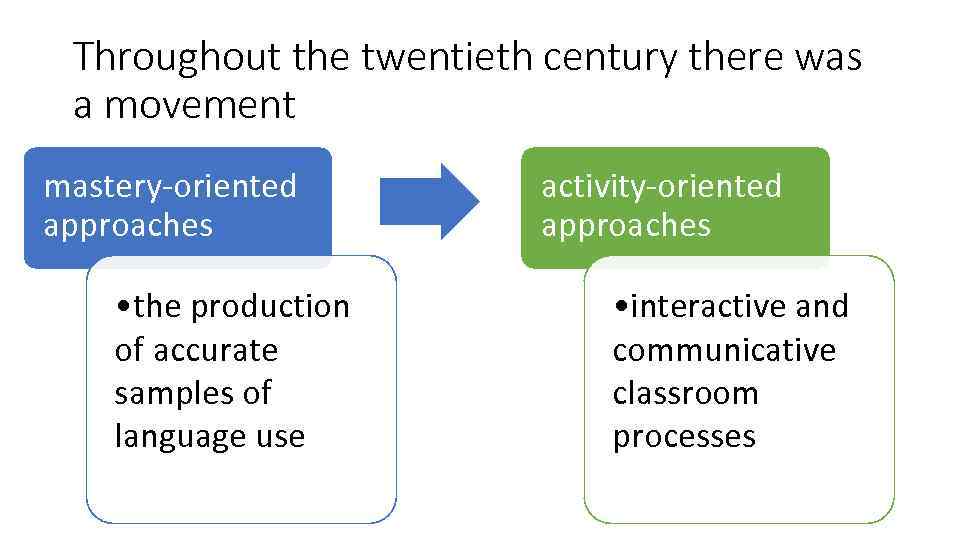 Throughout the twentieth century there was a movement mastery-oriented approaches • the production of