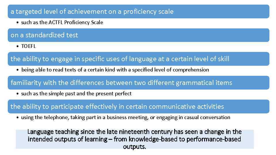 a targeted level of achievement on a proficiency scale • such as the ACTFL