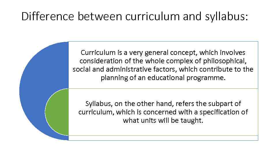 Difference between curriculum and syllabus: Curriculum is a very general concept, which involves consideration