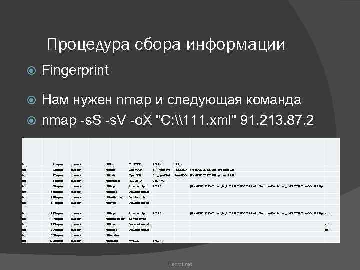 Процедура сбора информации Fingerprint Нам нужен nmap и следующая команда nmap -s. S -s.