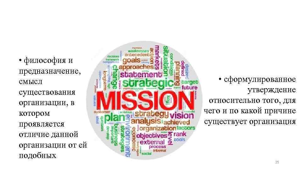  • философия и предназначение, смысл существования организации, в котором проявляется отличие данной организации