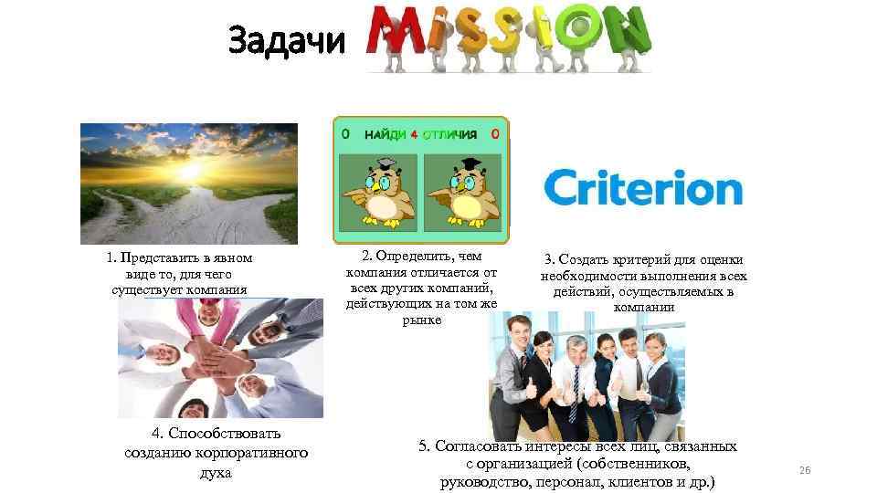 Задачи 1. Представить в явном виде то, для чего существует компания 4. Способствовать созданию