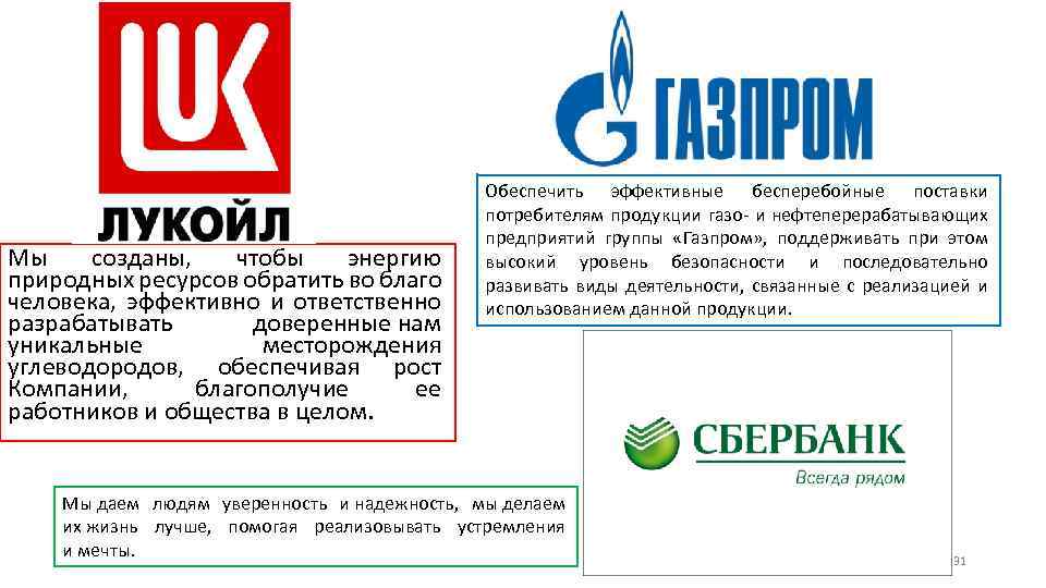 Мы созданы, чтобы энергию природных ресурсов обратить во благо человека, эффективно и ответственно разрабатывать