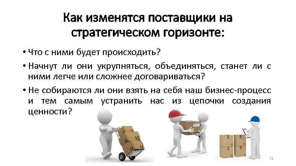 Как изменятся поставщики на стратегическом горизонте: • Что с ними будет происходить? • Начнут