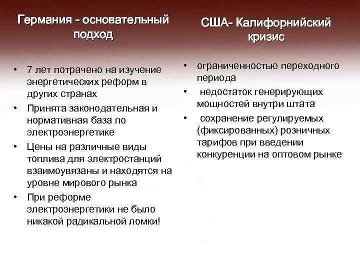 Германия - основательный подход США- Калифорнийский кризис • ограниченностью переходного • 7 лет потрачено