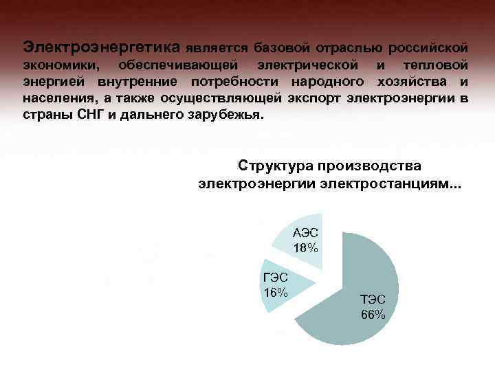 Электроэнергетика является базовой отраслью российской экономики, обеспечивающей электрической и тепловой энергией внутренние потребности народного