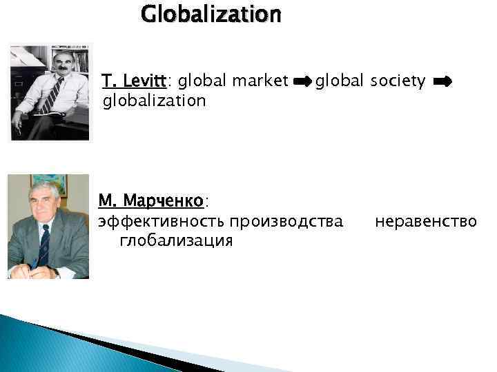 Globalization T. Levitt: global market globalization global society М. Марченко: эффективность производства глобализация неравенство