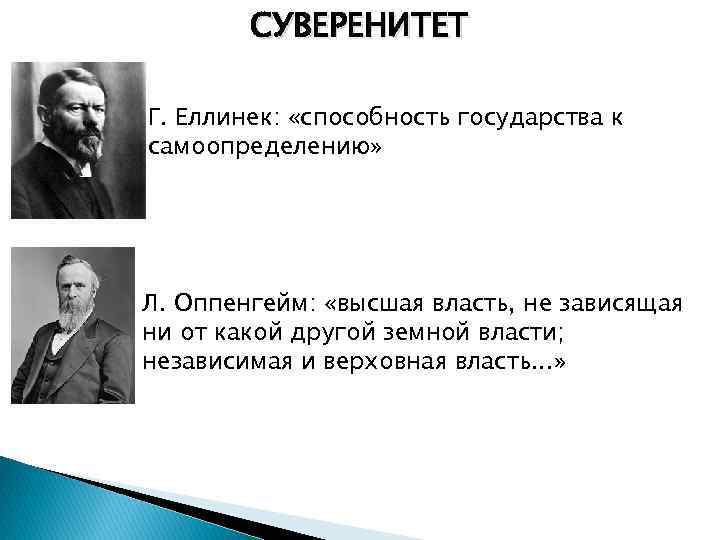 СУВЕРЕНИТЕТ Г. Еллинек: «способность государства к самоопределению» Л. Оппенгейм: «высшая власть, не зависящая ни