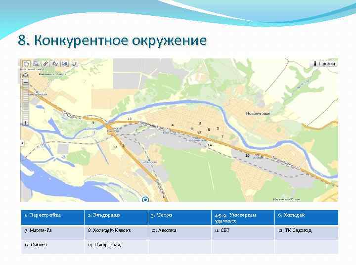 8. Конкурентное окружение 1. Перестройка 2. Эльдорадо 3. Метро 4 -5. 9. Универсам удачных