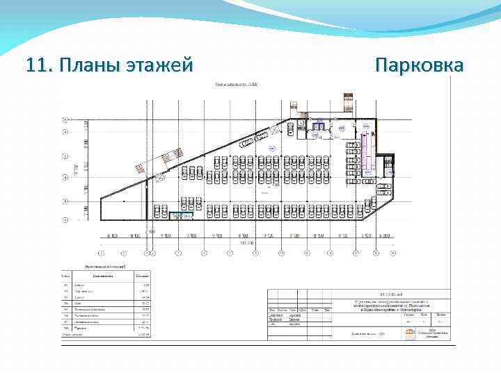 11. Планы этажей Парковка 