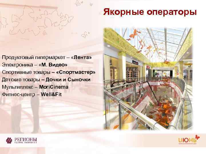 Якорные операторы Продуктовый гипермаркет – «Лента» Электроника – «М. Видео» Спортивные товары – «Спортмастер»