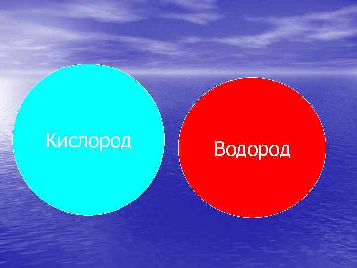Кислород Водород 