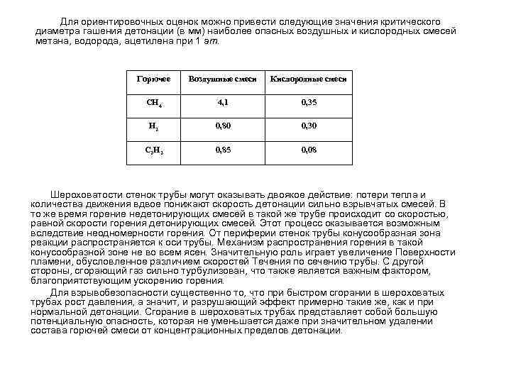 Для ориентировочных оценок можно привести следующие значения критического диаметра гашения детонации (в мм) наиболее