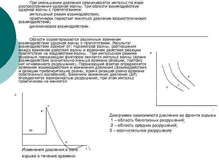 При уменьшении абсолютной. Ударная волна график. Диаграмма ударной волны. График изменения давления ударной волны. Импульс ударной волны.