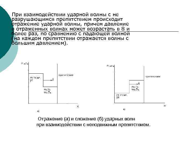 При взаимодействии ударной волны с не разрушающимся препятствием происходит отражение ударной волны, причем давление