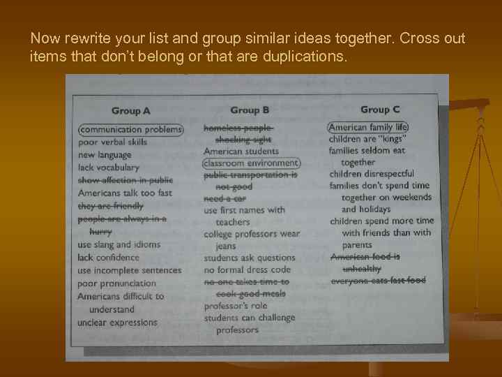 Now rewrite your list and group similar ideas together. Cross out items that don’t